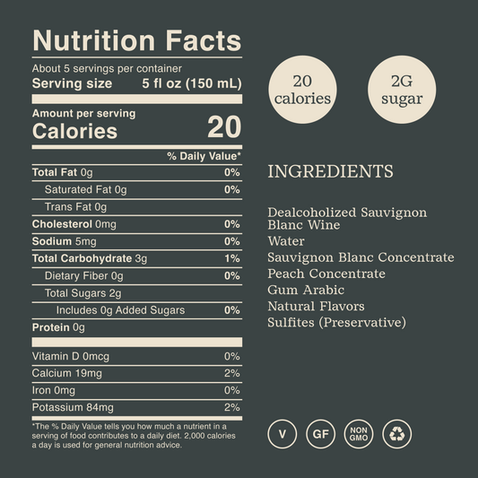 Non-Alcoholic Sauvignon Blanc